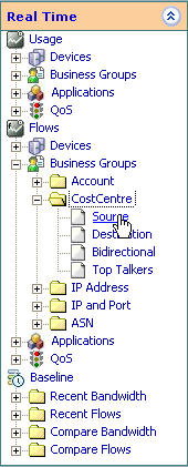 Report Menu Cost Centre